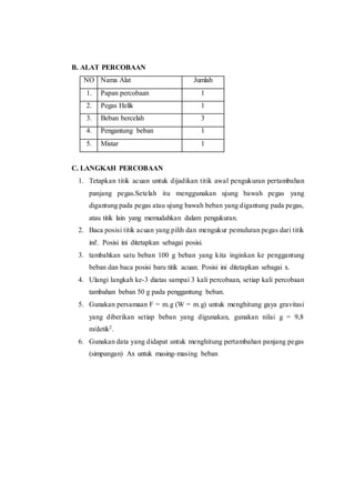 B. ALAT PERCOBAAN
NO Nama Alat Jumlah
1. Papan percobaan 1
2. Pegas Helik 1
3. Beban bercelah 3
4. Pengantung beban 1
5. Mistar 1
C. LANGKAH PERCOBAAN
1. Tetapkan titik acuan untuk dijadikan titik awal pengukuran pertambahan
panjang pegas.Setelah itu menggunakan ujung bawah pegas yang
digantung pada pegas atau ujung bawah beban yang digantung pada pegas,
atau titik lain yang memudahkan dalam pengukuran.
2. Baca posisi titik acuan yang pilih dan mengukur pemuluran pegas dari titik
ini!. Posisi ini ditetapkan sebagai posisi.
3. tambahkan satu beban 100 g beban yang kita inginkan ke penggantung
beban dan baca posisi baru titik acuan. Posisi ini ditetapkan sebagai x.
4. Ulangi langkah ke-3 diatas sampai 3 kali percobaan, setiap kali percobaan
tambahan beban 50 g pada penggantung beban.
5. Gunakan persamaan F = m.g (W = m.g) untuk menghitung gaya gravitasi
yang diberikan setiap beban yang digunakan, gunakan nilai g = 9,8
m/detik2.
6. Gunakan data yang didapat untuk menghitung pertambahan panjang pegas
(simpangan) Ax untuk masing-masing beban
 