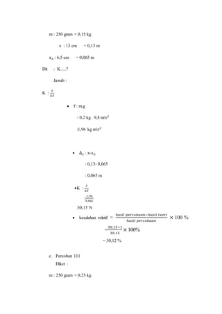 m : 250 gram = 0,15 kg
x : 13 cm = 0,13 m
𝑥0 : 6,5 cm = 0,065 m
Dit : K.....?
Jawab :
K :
𝐹
∆𝑋
 f : m.g
: 0,2 kg . 9,8 m/𝑠2
:1,96 kg m/𝑠2
 ∆ 𝑥 : x-𝑥0
: 0,13- 0,065
: 0,065 m
K :
𝐹
∆𝑋
:
1,96
0,065
:30,15 N
 kesalahan relatif =
ℎ𝑎𝑠𝑖𝑙 𝑝𝑒𝑟𝑐𝑜𝑏𝑎𝑎𝑛−ℎ𝑎𝑠𝑖𝑙 𝑡𝑒𝑜𝑟𝑖
ℎ𝑎𝑠𝑖𝑙 𝑝𝑒𝑟𝑐𝑜𝑏𝑎𝑎𝑛
× 100 %
=
30,15−1
30,15
× 100%
= 30,12 %
c. Percoban 111
Diket :
m : 250 gram = 0,25 kg
 
