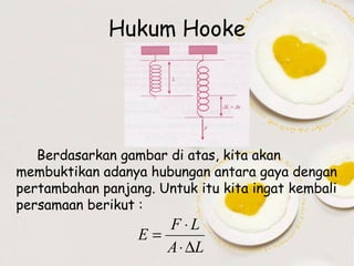 Hukum Hooke

Berdasarkan gambar di atas, kita akan
membuktikan adanya hubungan antara gaya dengan
pertambahan panjang. Untuk itu kita ingat kembali
persamaan berikut :

F ⋅L
E=
A ⋅ ∆L

 