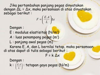 Jika pertambahan panjang pegas dinyatakan
dengan ∆L = ∆x, maka persamaan di atas dinyatakan
sebagai berikut :
 E. A 
F =
∆x
 L 

Dengan :
E : modulus elastisitas (N/m2)
A : luas penampang pegas (m2)
L : panjang awal pegas (m)
Karena E, A, dan L bernilai tetap, maka persamaan
di atas dapat di tulis sebagai berikut :
F = k ∆x
Dengan :
k :  E. A  : tetapan gaya pegas (N/m)


 L 

 
