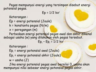 Pegas mempunyai energi yang tersimpan disebut energi
potensial pegas.
Ep = 1/2 kx2
Keterangan :
Ep = energi potensial (Joule)
k = konstanta pegas (N/m)
x = peregangan (m)
Perbedaan energi potensial pegas awal dan akhir dikenal
sebagai usaha (w) yang dilakukan oleh pegas tersebut.
Ep2 – Ep1 = 1/2 kx2
Keterangan :
Ep1 = energi potensial awal (Joule)
Ep2 = energi potensial akhir (Joule)
w = usaha (J)
Jika energi potensial pegas awal bernilai 0, usaha akan
mempunyai nilai sebesar energi potensial pegas akhir.

 