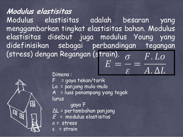 Hukum hooke dan elastisitas
