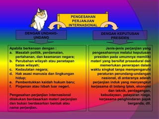 PENGESAHAN
PERJANJIAN
INTERNASIONAL
DENGAN UNDANGUNDANG

DENGAN KEPUTUSAN
PRESIDEN

Apabila berkenaan dengan :
a. Masalah politik, perdamaian,
pertahanan, dan keamanan negara;
b. Perubahan wilayah atau penetapan
batas wilayah;
c. Kedaulatan negara;
d. Hak asasi manusia dan lingkungan
hidup;
e. Pembentukkan kaidah hukum baru;
f. Pinjaman atau hibah luar negeri.

Jenis-jenis perjanjian yang
pengesahannya melalui keputusan
presiden pada umumnya memiliki
materi yang bersifat prosedural dan
memerlukan penerapan dalam
waktu singkat tanpa mempengaruhi
peraturan perundang-undangan
nasional, di antaranya adalah
perjanjian induk yang menyangkut
kerjasama di bidang Iptek, ekonomi
dan teknik, perdagangan,
kebudayaan, pelayaran niaga,
kerjasama penghindaran pajak
berganda, dll.

Pengesahan perjanjian internasional
dilakukan berdasarkan materi perjanjian
dan bukan berdasarkan bentuk atau
nama perjanjian.

 