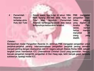 4

Pemerintah
Rwanda
terhadap etnis
Hutu dan Tutsi

Catatan :

 Dalam waktu tiga bulan di tahun 1994,
tidak kurang 500.000 etnis Hutu dan
Tutsi
telah
terbunuh.
Pemerintah
Rwanda bertanggung-jawab atas kasus
terbunuhnya kedua etnis tersebut.

PBB menggelar
pengadilan kejahatan
perang
yang digelar di
Arusha
(Tanzania),
namun
hanya
mampu
menyerat
29
orang
yang
diadilli.

Berdasarkan modal Pengadilan Rwanda ini, akhirnya PBB menggelar pengadilan untuk
penjahat-penjahat perang. Internasionalisasi pengadilan penjahat perang semakin
menjadi penting dengan disetujuinya oleh 91 negara sebuah Statuta Roma 1998, sebuah
langkah untuk membentuk ICC (International Criminal Court) yang permanen. Namun,
banyak pengamat mengkritik pengadilan di Den Haag saja, lebih banyak gagal daripada
suksesnya, apalagi model ICC.

 