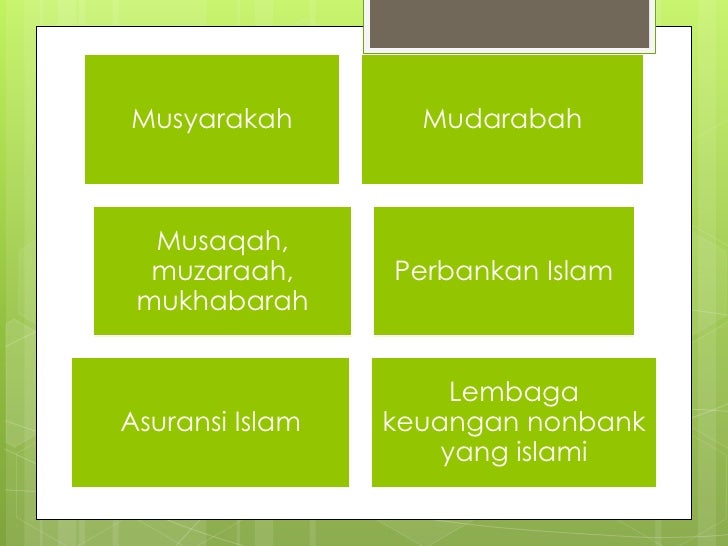 Hukum Riba Dalam Islam Dan Dalilnya