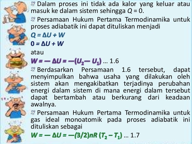 Hukum 1 thermodinamika pada beberapa proses thermodinamika