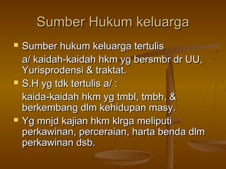 Hukum Keluarga
