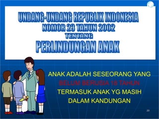 20
ANAK ADALAH SESEORANG YANG
BELUM BERUSIA 18 TAHUN
TERMASUK ANAK YG MASIH
DALAM KANDUNGAN
1.
 