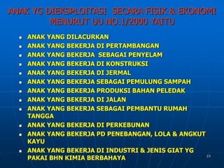 23
ANAK YG DIEKSPLOITASI SECARA FISIK & EKONOMI
MENURUT UU NO.1/2000 YAITU
 ANAK YANG DILACURKAN
 ANAK YANG BEKERJA DI PERTAMBANGAN
 ANAK YANG BEKERJA SEBAGAI PENYELAM
 ANAK YANG BEKERJA DI KONSTRUKSI
 ANAK YANG BEKERJA DI JERMAL
 ANAK YANG BEKERJA SEBAGAI PEMULUNG SAMPAH
 ANAK YANG BEKERJA PRODUKSI BAHAN PELEDAK
 ANAK YANG BEKERJA DI JALAN
 ANAK YANG BEKERJA SEBAGAI PEMBANTU RUMAH
TANGGA
 ANAK YANG BEKERJA DI PERKEBUNAN
 ANAK YANG BEKERJA PD PENEBANGAN, LOLA & ANGKUT
KAYU
 ANAK YANG BEKERJA DI INDUSTRI & JENIS GIAT YG
PAKAI BHN KIMIA BERBAHAYA
 
