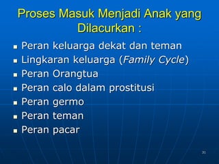 31
Proses Masuk Menjadi Anak yang
Dilacurkan :
 Peran keluarga dekat dan teman
 Lingkaran keluarga (Family Cycle)
 Peran Orangtua
 Peran calo dalam prostitusi
 Peran germo
 Peran teman
 Peran pacar
 