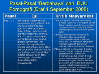 43
Pasal-Pasal “Berbahaya” dari RUU
Pornografi (Draf 4 September 2008)
Pasal Isi Kritik Masyarakat
PSL 1 : 1 Pornografi adalah materi
seksualitas yang dibuat oleh
manusia dalam bentuk
gambar, sketsa, ilustrasi,
foto, tulisan, suara, bunyi,
gambar bergerak, animasi,
kartun, syair, percakapan,
gerak tubuh, atau bentuk
pesan komunikasi lain
melalui berbagai bentuk
media komunikasi dan/ atau
pertunjukkan di muka umum,
yang dapat membangkitkan
hasrat seksual dan/ atau
melanggar nilai-nilai
kesusilaan dalam
masyarakat.
1.“Mengacu pada definisi Kamus Besar
Bahasa Indonesia : Pornografi adalah
bahan bacaan yang dengan sengaja
dan semata-mata dirancang untuk
membangkitkan nafsu berahi dalam
seks”
2.“Dengan mendefinisikan fornografi
sebagai materi yang dapat
membangkitkan hasrat seksual,
maka RUU ini membuat penjelasan
menjadi subjektif, kabur dan
relative.” (Dewan Kesenian Jakarta)
3.“Dalam kalimat ‘pertunjukan di muka
umum’ artinya terdapat kesalahan
tentang definisi pornografi.
Seharusnya pertunjukkan di muka
umum tidak tergolong pornografi,
karena pornografi berasal dari kata
porno dan grafi”(yang berhubungan
dengan cetak). (Jaringan Kerja
Legislasi Nasional Pro-Perempuan
dan Federasi LBH APIK)
 