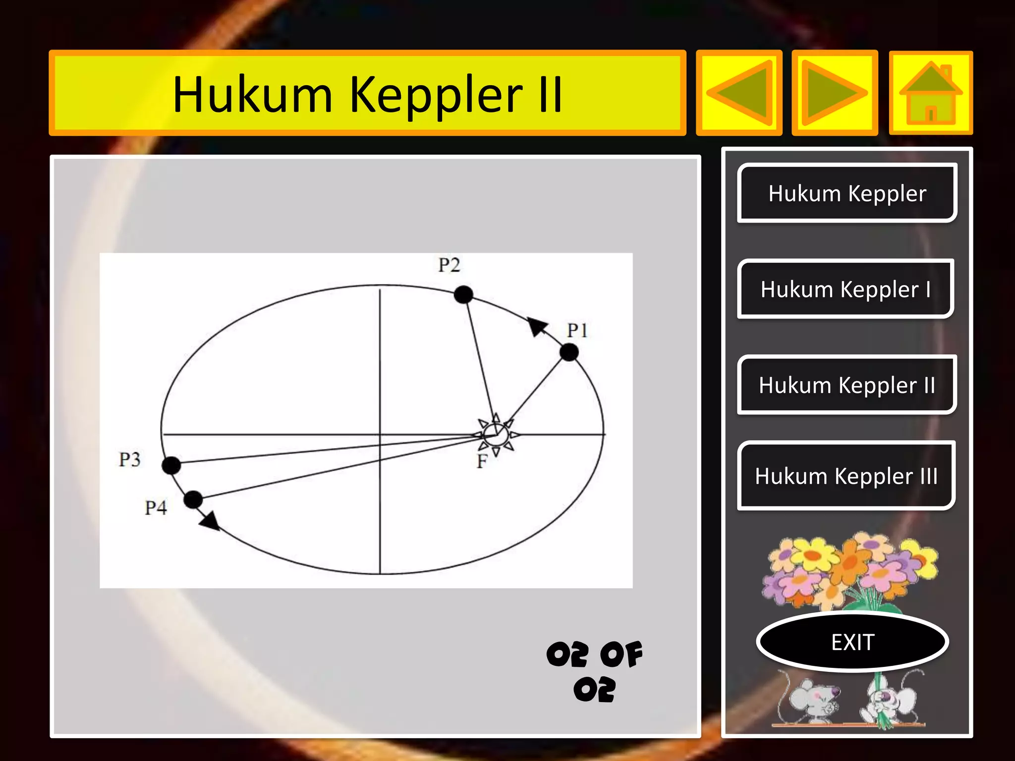 Hukum Keppler II
                        Hukum Keppler


                       Hukum Keppler I


                       Hukum Keppler II


                       Hukum Keppler III




                              EXIT
               02 of
                02
 