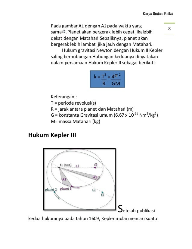 Karya Ilmiah Hukum Kepler I,II Dan III