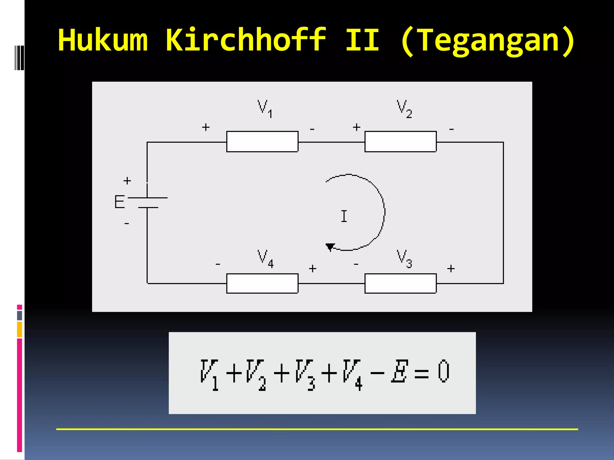 Hukum Kirchhoff II (Tegangan)
 
