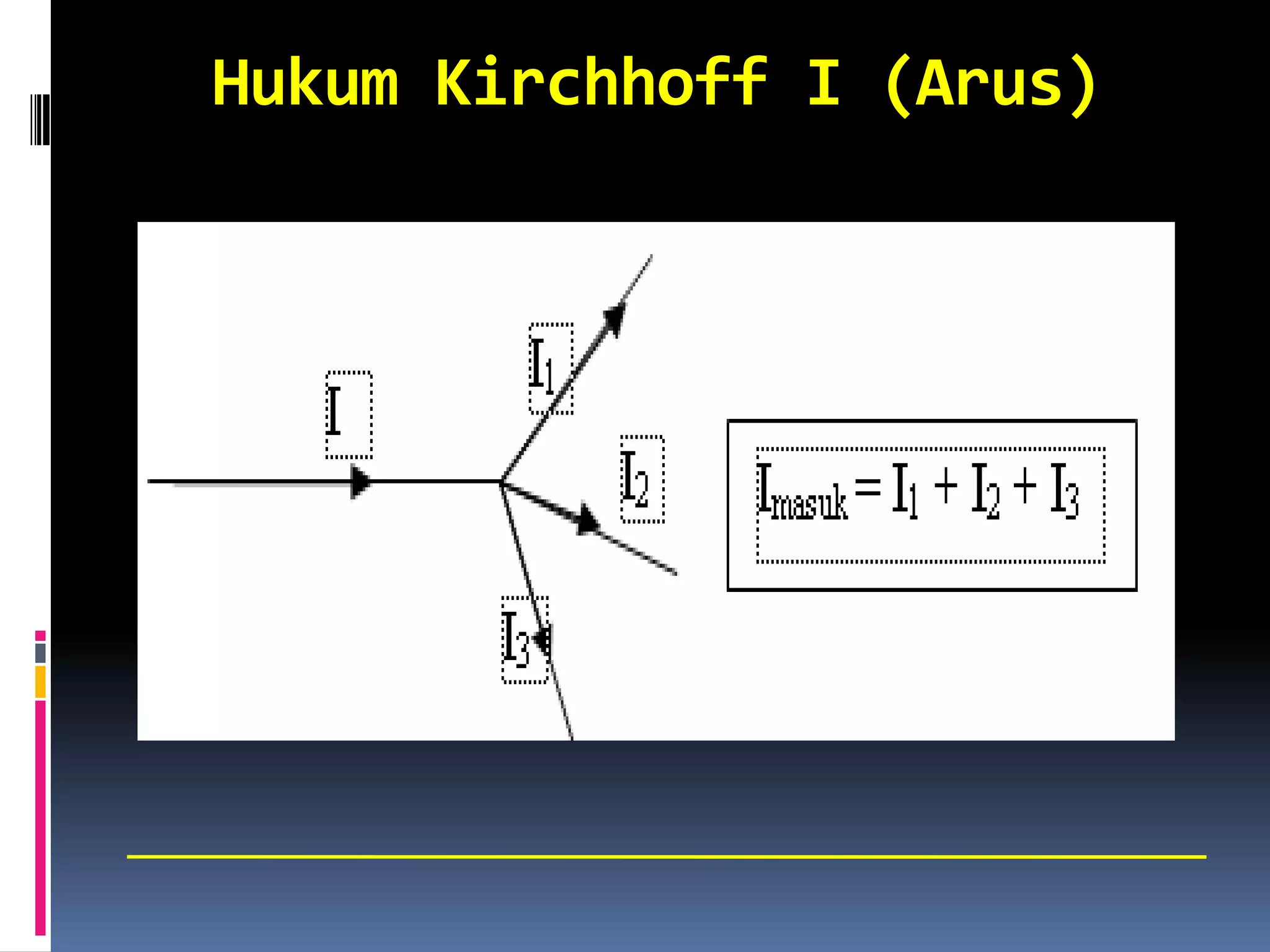 Hukum Kirchhoff I (Arus)
 