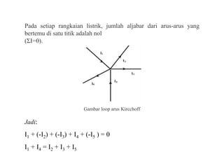 Pada setiap rangkaian listrik, jumlah aljabar dari arus-arus yang
bertemu di satu titik adalah nol
(ΣI=0).
Gambar loop arus Kircchoff
Jadi:
I1 + (-I2) + (-I3) + I4 + (-I5 ) = 0
I1 + I4 = I2 + I3 + I5
 