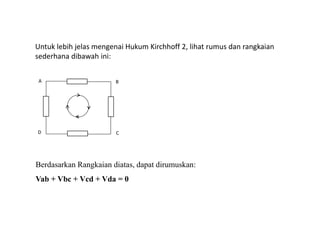 Untuk lebih jelas mengenai Hukum Kirchhoff 2, lihat rumus dan rangkaian
sederhana dibawah ini:
B
A
D C
Berdasarkan Rangkaian diatas, dapat dirumuskan:
Vab + Vbc + Vcd + Vda = 0
 