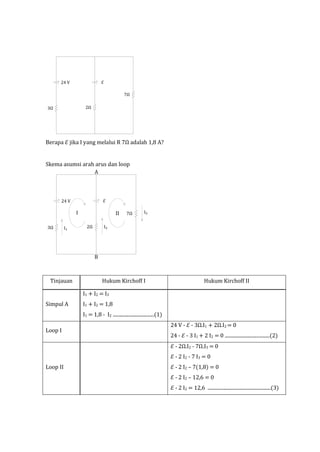 24 V                    ℰ

                                             7Ω


3Ω                  2Ω




Berapa ℰ jika I ya...