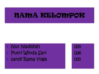 NAMA KELOMPOK
Nur Nadlifah
Putri Winda Sari
sandi Rama Yoga
(25)
(28)
(35)
 