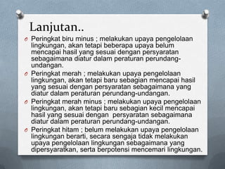 Lanjutan..
O Peringkat biru minus ; melakukan upaya pengelolaan
  lingkungan, akan tetapi beberapa upaya belum
  mencapai hasil yang sesuai dengan persyaratan
  sebagaimana diatur dalam peraturan perundang-
  undangan.
O Peringkat merah ; melakukan upaya pengelolaan
  lingkungan, akan tetapi baru sebagian mencapai hasil
  yang sesuai dengan persyaratan sebagaimana yang
  diatur dalam peraturan perundang-undangan.
O Peringkat merah minus ; melakukan upaya pengelolaan
  lingkungan, akan tetapi baru sebagian kecil mencapai
  hasil yang sesuai dengan persyaratan sebagaimana
  diatur dalam peraturan perundang-undangan.
O Peringkat hitam ; belum melakukan upaya pengelolaan
  lingkungan berarti, secara sengaja tidak melakukan
  upaya pengelolaan lingkungan sebagaimana yang
  dipersyaratkan, serta berpotensi mencemari lingkungan.
 