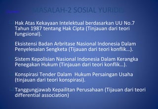 MASALAH-2 SOSIAL YURIDIS
Hak Atas Kekayaan Intelektual berdasarkan UU No.7
Tahun 1987 tentang Hak Cipta (Tinjauan dari teori
fungsional).
Eksistensi Badan Arbritase Nasional Indonesia Dalam
Penyelesaian Sengketa (Tijauan dari teori konflik…).
Sistem Kepolisian Nasional Indonesia Dalam Kerangka
Penegakan Hukum (Tinjauan dari teori konflik…).
Konspirasi Tender Dalam Hukum Persaingan Usaha
(tinjauan dari teori konspirasi).
Tanggungjawab Kepailitan Perusahaan (Tijauan dari teori
differential association)
Contoh:
 