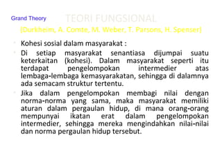 TEORI FUNGSIONAL
(Durkheim, A. Comte, M. Weber, T. Parsons, H. Spenser)
• Kohesi sosial dalam masyarakat :
• Di setiap masyarakat senantiasa dijumpai suatu
keterkaitan (kohesi). Dalam masyarakat seperti itu
terdapat pengelompokan intermedier atas
lembaga lembaga kemasyarakatan, sehingga di dalamnya‑
ada semacam struktur tertentu.
• Jika dalam pengelompokan membagi nilai dengan
norma norma yang sama, maka masyarakat memiliki‑
aturan dalam pergaulan hidup, di mana orang orang‑
mempunyai ikatan erat dalam pengelompokan
intermedier, sehingga mereka mengindahkan nilai nilai‑
dan norma pergaulan hidup tersebut.
Grand Theory
 