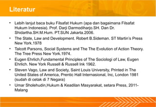 Literatur
• Lebih lanjut baca buku Filsafat Hukum (apa dan bagaimana Filsafat
Hukum Indonesia). Prof. Darji Darmodiharjo.SH. Dan Dr.
Shidartha.SH.M.Hum. PT.SUN Jakarta.2006.
• The State, Law and Development. Robert B.Sideman. ST Martin’s Press
New York.1978
• Talcott Parsons, Social Systems and The The Evolution of Action Theory.
The Tree Press New York.1974.
• Eugen Ehrlich,Fundamental Principles of The Sociologi of Law, Eugen
Ehrlich. New York Russell & Russell Ink 1962.
• Steven Vago, Law and Society, Saint Louis University, Printed in The
United States of America, Prentic Hall Internasional, Inc, London 1981
(sudah di cetak di 7 Negara)
• Umar Sholehudin,Hukum & Keadilan Masyarakat, setara Press, 2011-
Malang
 