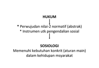 HUKUM
* Perwujudan nilai-2 normatif (abstrak)
* Instrumen utk pengendalian sosial
SOSIOLOGI
Memenuhi kebutuhan konkrit (aturan main)
dalam kehidupan msyarakat
 