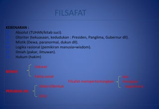 FILSAFAT
KEBENARAN :
 Absolut (TUHAN/kitab suci).
 Otoriter (kekuasaan, kedudukan : Presiden, Panglima, Gubernur dll).
 Mistik (Dewa, paranormal, dukun dll).
 Logika rasional (pemikiran manusia=wisdom).
 Ilmiah (pakar, ilmuwan).
 Hukum (hakim)
Indrawi
BENAR
Fakta sosial apa
Filsafat mempertentangkan mengapa
Materi/Bentuk bagaimana
PERUBAH AN
Sifat
 