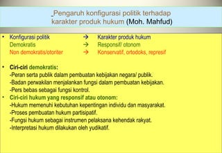 Pengaruh konfigurasi politik terhadap
karakter produk hukum (Moh. Mahfud)
• Konfigurasi politik  Karakter produk hukum
Demokratis  Responsif/ otonom
Non demokratis/otoriter  Konservatif, ortodoks, represif
• Ciri-ciri demokratis:
-Peran serta publik dalam pembuatan kebijakan negara/ publik.
-Badan perwakilan menjalankan fungsi dalam pembuatan kebijakan.
-Pers bebas sebagai fungsi kontrol.
• Ciri-ciri hukum yang responsif atau otonom:
-Hukum memenuhi kebutuhan kepentingan individu dan masyarakat.
-Proses pembuatan hukum partisipatif.
-Fungsi hukum sebagai instrumen pelaksana kehendak rakyat.
-Interpretasi hukum dilakukan oleh yudikatif.
 