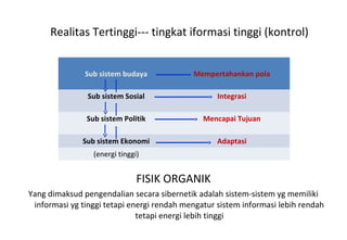 Sub sistem budaya Mempertahankan pola
Sub sistem Sosial Integrasi
Sub sistem Politik Mencapai Tujuan
Sub sistem Ekonomi Adaptasi
(energi tinggi)
Realitas Tertinggi--- tingkat iformasi tinggi (kontrol)
FISIK ORGANIK
Yang dimaksud pengendalian secara sibernetik adalah sistem-sistem yg memiliki
informasi yg tinggi tetapi energi rendah mengatur sistem informasi lebih rendah
tetapi energi lebih tinggi
 