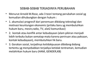 SEBAB-SEBAB TERJADINYA PERUBAHAN
• Menurut Arnold M.Rose, ada 3 teori tentang perubahan sosial yg
kemudian dihubungkan dengan hukum :
• 1. akumulasi progresif dari penemuan dibidang teknologi dan
motivasi keuntungan ekonomis (prilaku baru yg membutuhkan
hukum baru, mesin,radio, TV, alat2 komunikasi)
• 2. kontak atau konflik antar kebudayaan (alam pikiran menjadi
lebih terbuka bukan sematap-mata karena peniruan atau paksaan,
kontak kebudayaan), membutuhkan hk baru.
• 3. Gerakan sosial, terjadinya ketidakpuasan dibidang-bidang
tertentu yg menyebabkan terjadiya ketidak tentraman, kemudian
melahirkan hukum baru (HAM, GENDER,KB)
 