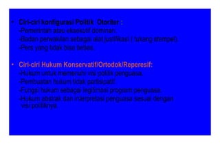 • Ciri-ciri konfigurasi Politik Otoriter :
-Pemerintah atau eksekutif dominan.
-Badan perwakilan sebagai alat justifikasi ( tukang stempel).
-Pers yang tidak bisa bebas.
• Ciri-ciri Hukum Konservatif/Ortodok/Reperesif:
-Hukum untuk memenuhi visi politik penguasa.
-Pembuatan hukum tidak partisipatif.
-Fungsi hukum sebagai legitimasi program penguasa.
-Hukum abstrak dan interpretasi penguasa sesuai dengan
visi politiknya.
 