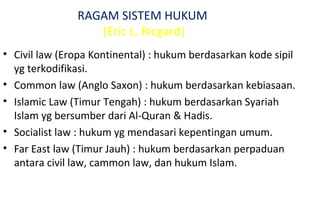 RAGAM SISTEM HUKUM
(Eric L. Ricgard)
• Civil law (Eropa Kontinental) : hukum berdasarkan kode sipil
yg terkodifikasi.
• Common law (Anglo Saxon) : hukum berdasarkan kebiasaan.
• Islamic Law (Timur Tengah) : hukum berdasarkan Syariah
Islam yg bersumber dari Al-Quran & Hadis.
• Socialist law : hukum yg mendasari kepentingan umum.
• Far East law (Timur Jauh) : hukum berdasarkan perpaduan
antara civil law, cammon law, dan hukum Islam.
 