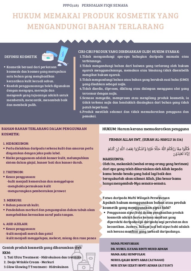 Contoh Bahan Terlarang Yang Memudaratkan