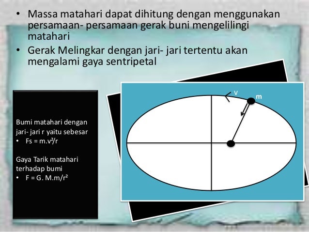 HUKUM NEWTON TENTANG GRAVITASI