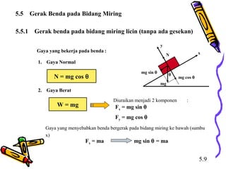 5.5 Gerak Benda pada Bidang Miring
5.5.1 Gerak benda pada bidang miring licin (tanpa ada gesekan)
N
y
x
θ
mg sin θ
mg cos θ
mg
Gaya yang bekerja pada benda :
1. Gaya Normal
N = mg cos θ
2. Gaya Berat
W = mg
Diuraikan menjadi 2 komponen :
Fx = mg sin θ
Fy = mg cos θ
Gaya yang menyebabkan benda bergerak pada bidang miring ke bawah (sumbu
x)
Fx = ma mg sin θ = ma
5.9
 