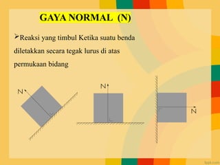 Reaksi yang timbul Ketika suatu benda
diletakkan secara tegak lurus di atas
permukaan bidang
 