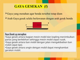 Gaya yang menahan agar benda tersebut tetap diam
Arah Gaya gesek selalu berlawanan dengan arah gerak benda
f
F
Gaya Gesek yg merugikan
•Gaya gesek antara bagian mesin mobil dan kopling menimbulkan
panas yang berlebihan sehingga mesin mobil cepat rusak.
•Gaya gesek antara ban mobil dengan jalan mengakibatkan ban
mobil cepat tipis
•Gaya gesek antara angin dengan mobil dapat menghambat
gerakan mobil.
 