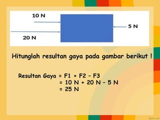 Hitunglah resultan gaya pada gambar berikut !
Resultan Gaya = F1 + F2 – F3
= 10 N + 20 N – 5 N
= 25 N
 
