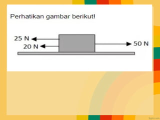 Hukum Newton.ppt kelas delapan ilmu pengetahuan alam