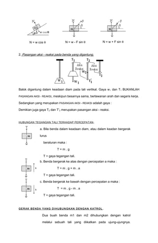 N = w cos q N = w - F sin q N = w + F sin q 
2. Pasangan aksi - reaksi pada benda yang digantung. 
Balok digantung dalam keadaan diam pada tali vertikal. Gaya w1 dan T1 BUKANLAH 
PASANGAN AKSI - REAKSI, meskipun besarnya sama, berlawanan arah dan segaris kerja. 
Sedangkan yang merupakan PASANGAN AKSI - REAKSI adalah gaya : 
Demikian juga gaya T2 dan T’2 merupakan pasangan aksi - reaksi. 
HUBUNGAN TEGANGAN TALI TERHADAP PERCEPATAN . 
a. Bila benda dalam keadaan diam, atau dalam keadan bergerak 
lurus 
beraturan maka : 
T = m . g 
T = gaya tegangan tali. 
b. Benda bergerak ke atas dengan percepatan a maka : 
T = m . g + m . a 
T = gaya tegangan tali. 
c. Benda bergerak ke bawah dengan percepatan a maka : 
T = m . g - m . a 
T = gaya tegangan tali. 
GERAK BENDA YANG DIHUBUNGKAN DENGAN KATROL . 
Dua buah benda m1 dan m2 dihubungkan dengan katrol 
melalui sebuah tali yang diikatkan pada ujung-ujungnya. 
 
