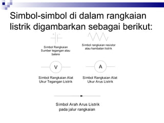 Simbol-simbol di dalam rangkaian listrik digambarkan sebagai berikut: 