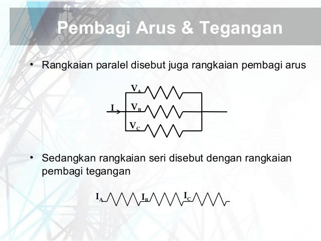 Hukum ohm