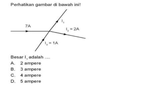 hukum ohm dan kirchoff fisika sma kelas 12.pptx
