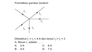 hukum ohm dan kirchoff fisika sma kelas 12.pptx