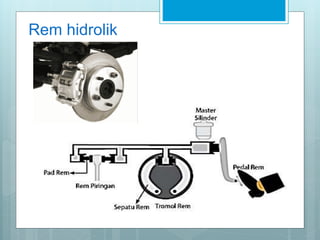 Rem hidrolik