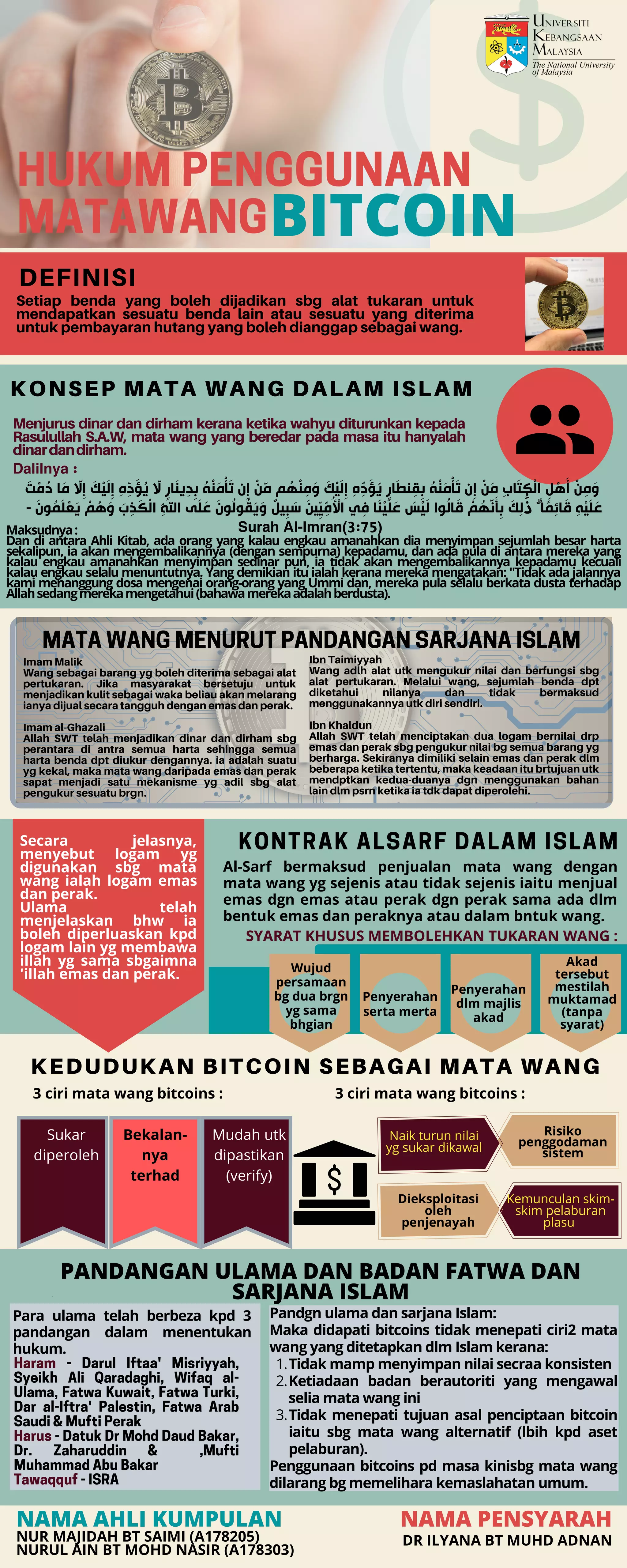 Hukum penggunaan mata wang bitcoins | PDF