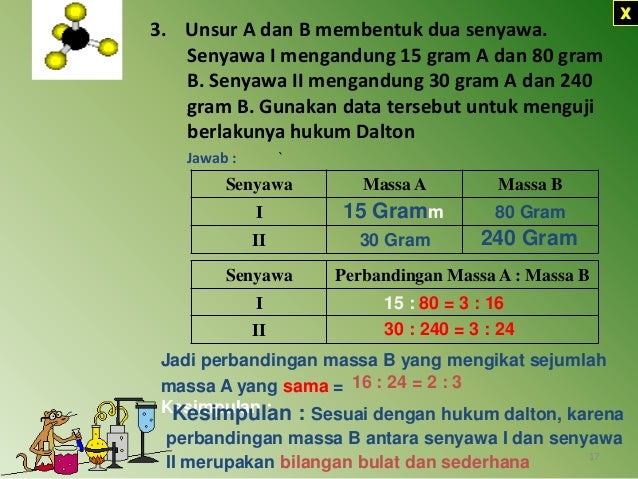 Perbandingan Massa Unsur Oksigen Dalam Dua Senyawa Tersebut Sesuai