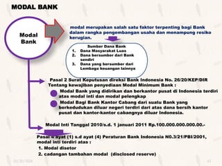 Hukum Perbankan di Indonesia berdasarkan UU Perbankan.pptx